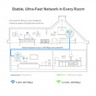 TP-LINK Powerline TL-WPA8631P Kit v3 AV1300 Gigabit Passthrough Starter Wi-Fi Kit (TL-WPA8631P KIT)